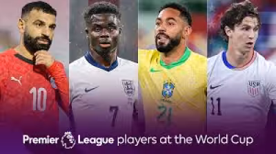 Club World Cup era? Premier League supplies 162 players as Aston Villa place three in England squad